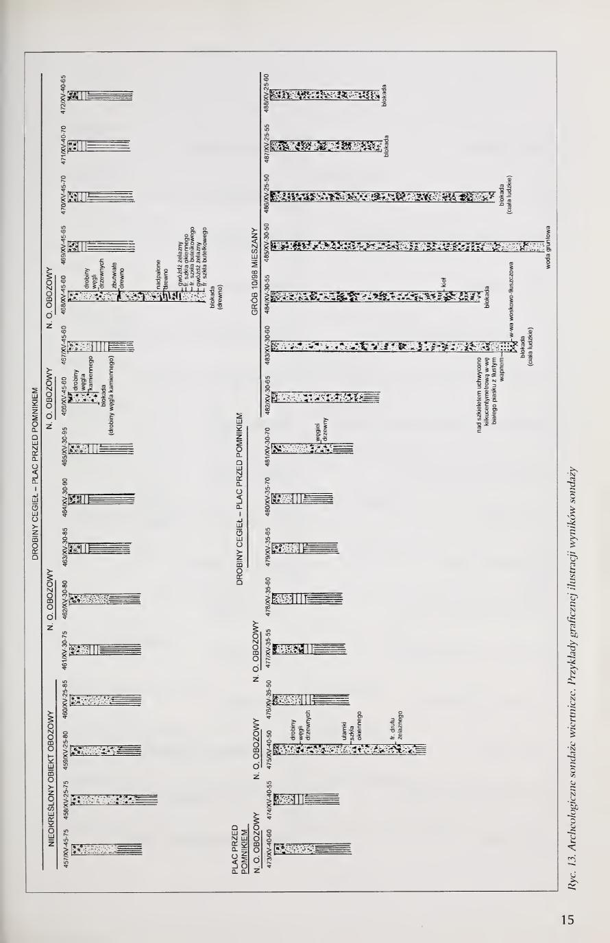 Kola 2000 page 15, Fig. 13 full-page borehole graphic