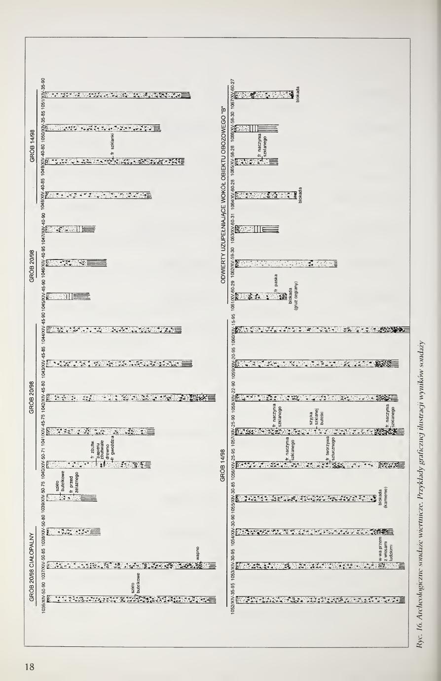 Kola 2000 page 18, Fig. 16 borehole graphic plate