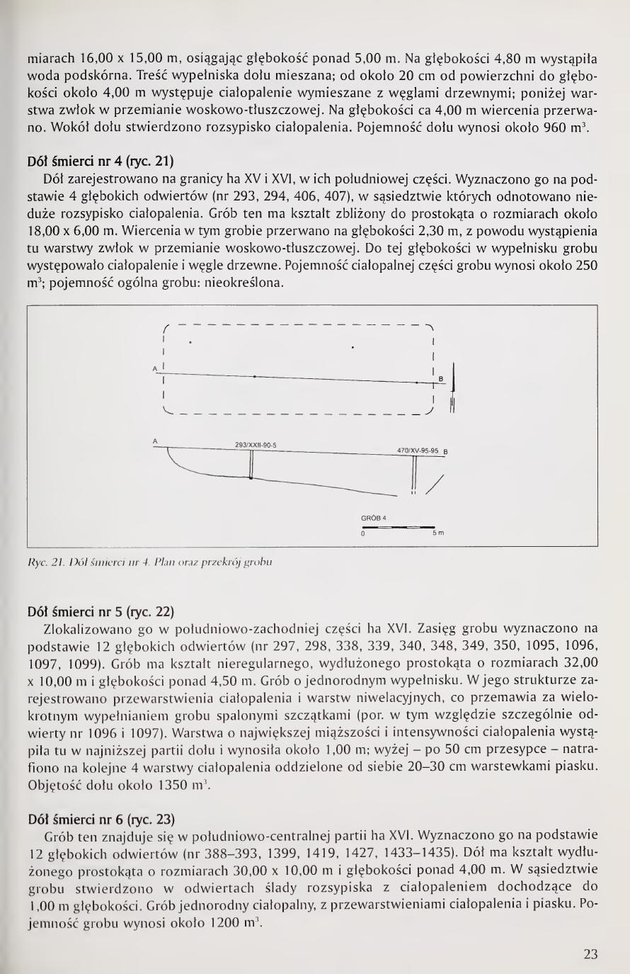 Kola 2000 page 23, Figs. 21, 22, 23 plans of Pits 4, 5, 6