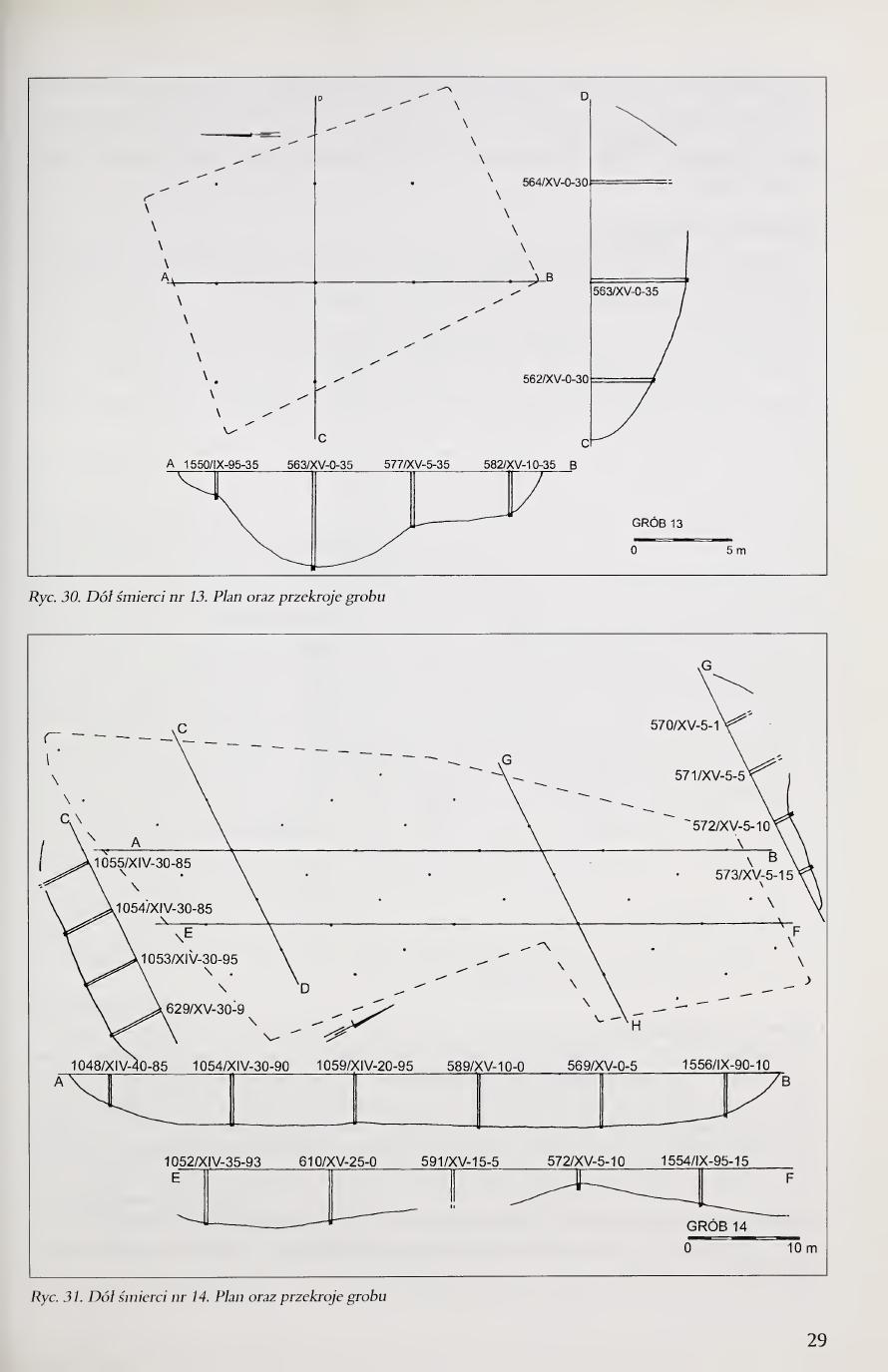 Kola 2000 page 29, Fig. 30, plan of Pit 13