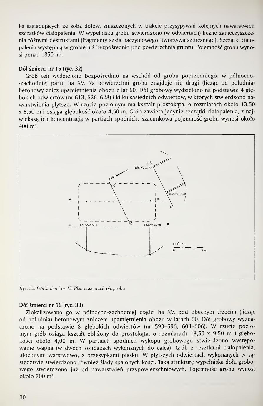 Kola 2000 page 30, Figs. 32 and 33, plans of Pits 15 and 16