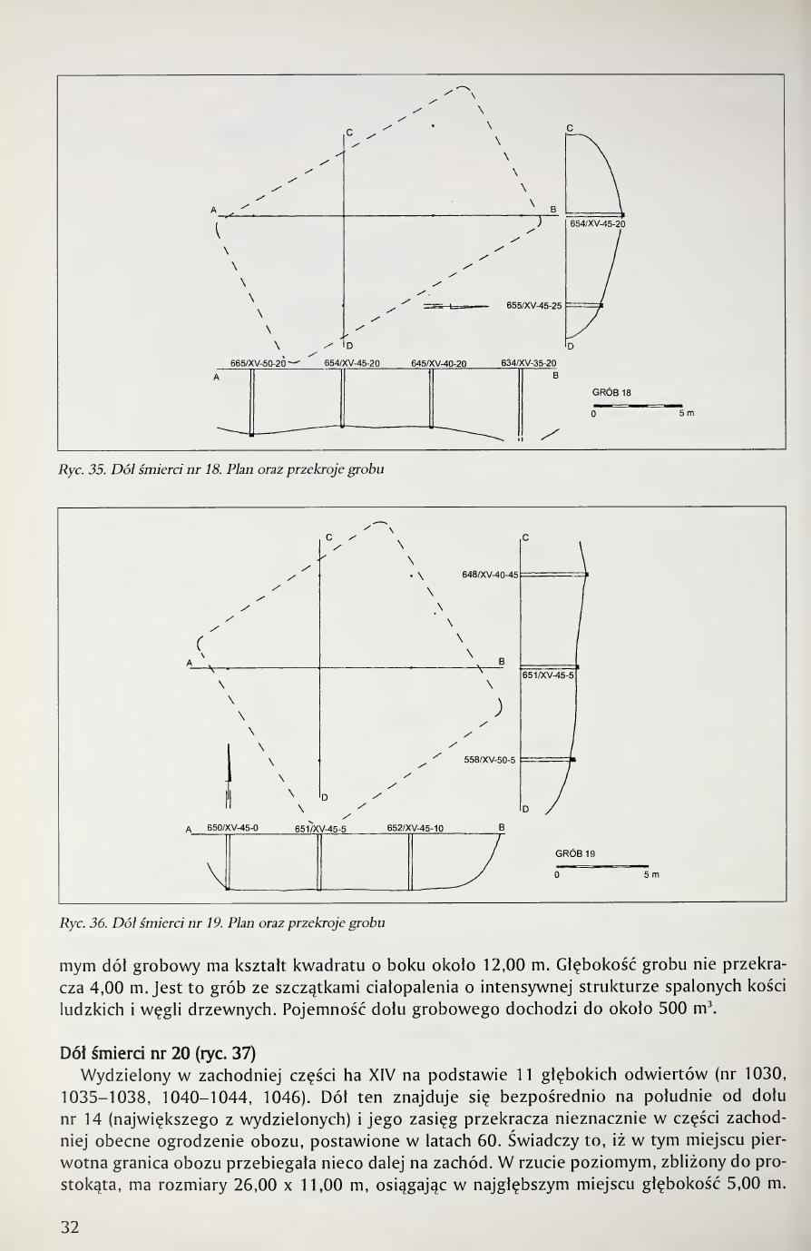 Kola 2000 page 32, Figs. 35 and 36, plans of Pits 18 and 19