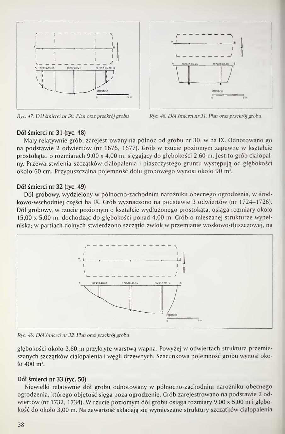 Kola 2000 page 38, Figs. 47, 48, 49, plans of Pits 30, 31, 32